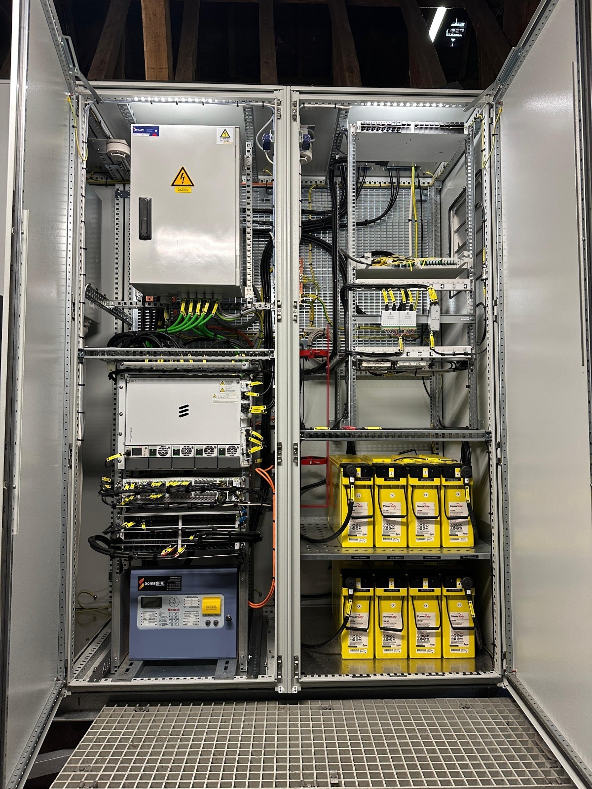 Echipament telecom instalat într-un amplasament tehnic